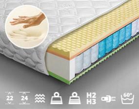 Pocket mattress ACTIVE 