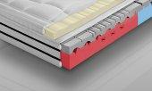 Memory Foam Mattress GRENADA VISCO LUX
