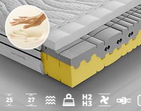 Memory Foam Mattress ETNA VISCO