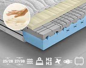 Memory Foam Mattress GRENADA VISCO