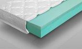 Memory foam mattress GREEN 