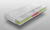 Highly Elastic Mattress GRENADA