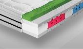 Highly Elastic Mattress  ITALIA VISCO LUX 250