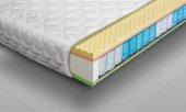 Pocket mattress ACTIVE 