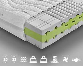 Highly Elastic Mattress GRENADA