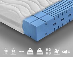 Highly Elastic Mattress BORNEO