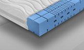 Highly Elastic Mattress BORNEO
