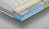 Memory Foam Mattress GRENADA VISCO