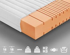 Highly Elastic Mattress ELBA