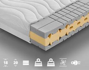 Highly Elastic Mattress KOS