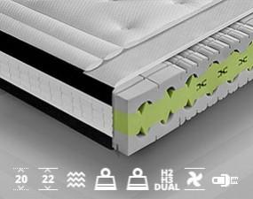 Highly Elastic Mattress GRENADA LUX
