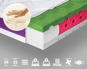 Highly Elastic Mattress ITALIA VISCO LUX