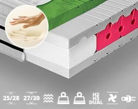 Highly Elastic Mattress  ITALIA VISCO LUX 250