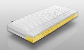 Memory Foam Mattress SAMOS