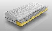 Memory Foam Mattress ETNA VISCO