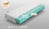 Memory foam mattress GREEN 