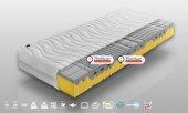 Highly Elastic Mattress ETNA