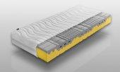 Highly Elastic Mattress ETNA