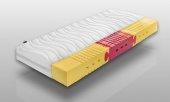 Highly Elastic Mattress TENERYFA