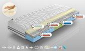 Memory Foam Mattress GRENADA VISCO