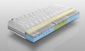 Memory Foam Mattress GRENADA VISCO
