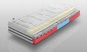 Memory Foam Mattress GRENADA VISCO LUX